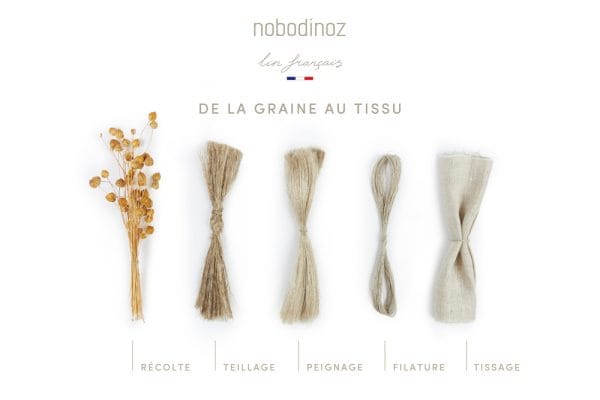 Doudou papillon sand - Nobodinoz – Image 8