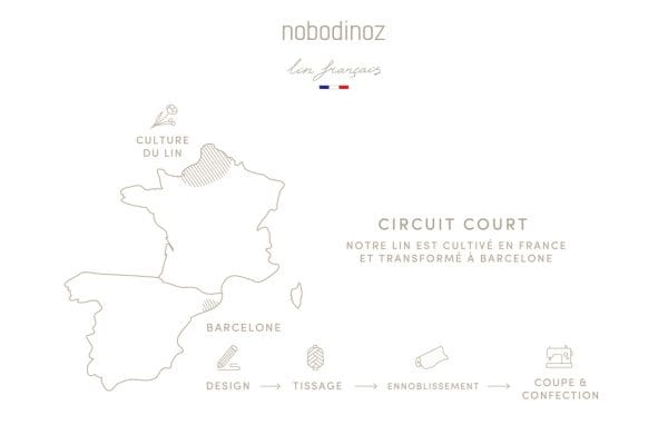 Doudou papillon sand - Nobodinoz – Image 9