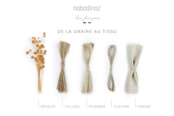 Mobile papillon sand - Nobodinoz – Image 6