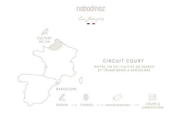 Mobile papillon sand - Nobodinoz – Image 7